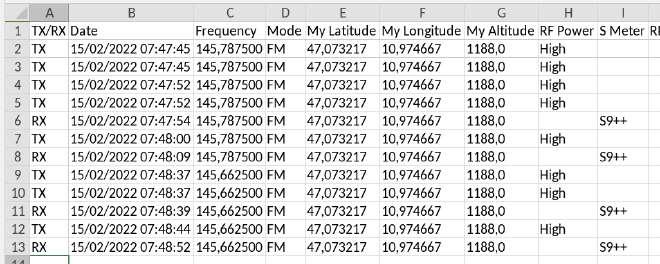 QsoLogger example